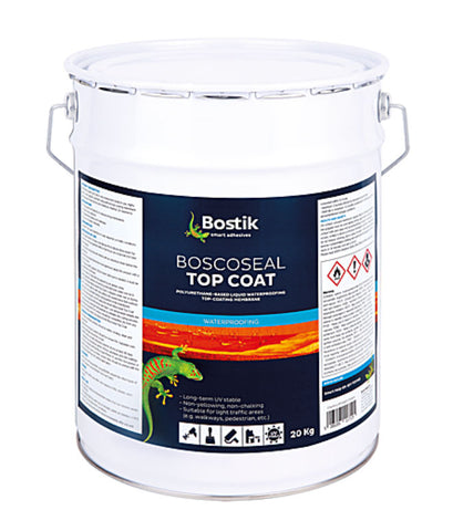 Boscoseal Top Coat
